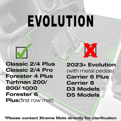 Green trim- Evolution Floor Mat - Fits 2022 & Prior Classic Plus / Classic Pro / Forester / Turfman *Does NOT Fit Some 2023 Models* 