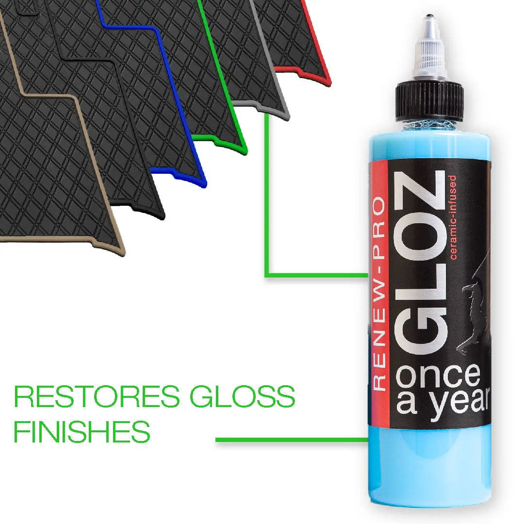 GLOZ ONCE-A-YEAR Ceramic-Infused Sealant and Protectant by RENEW PROTE –  XtremeMats